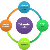 Islamic Studies 1